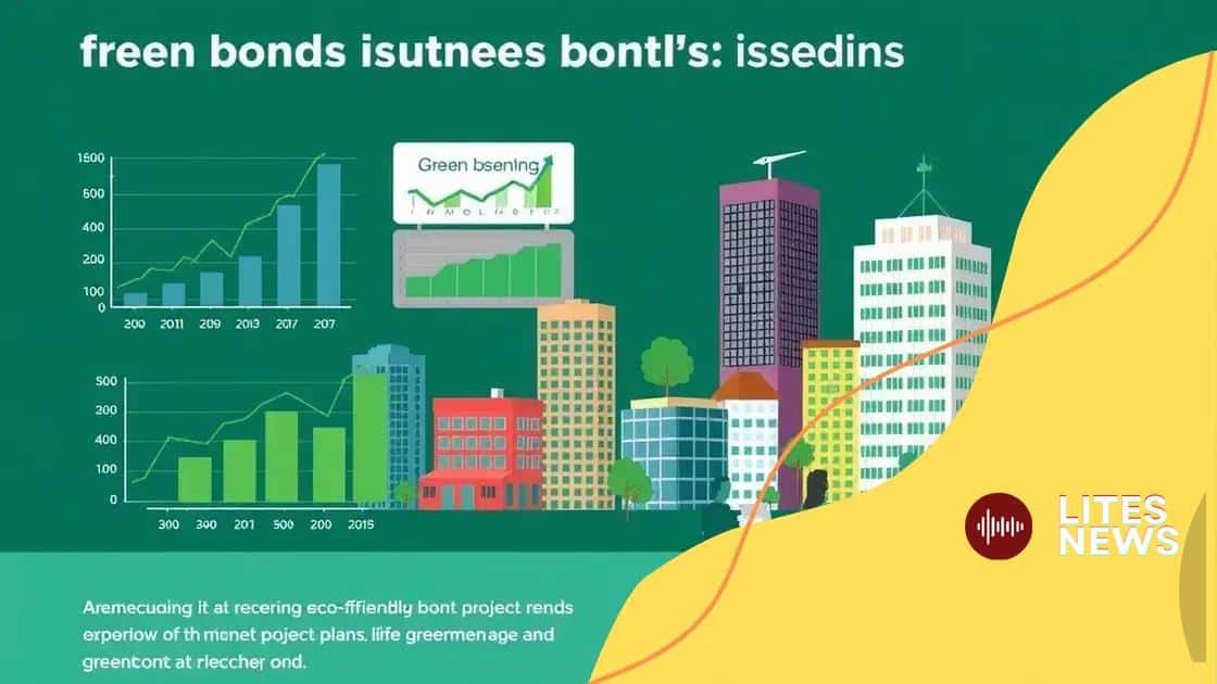 Recent trends in green bond issuance